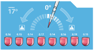 硬件都好，移液技巧跟不上？提升可重复性的详解干货你得看看