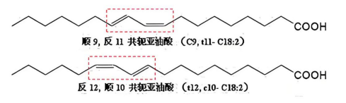 共轭脂肪酸系列产品