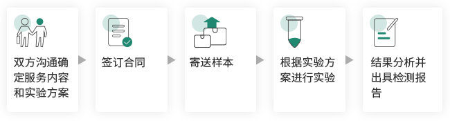 产品细节图片13