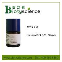 Porous Polystyrene Particles/多孔聚苯乙烯微球/介孔聚苯乙烯微球, 0