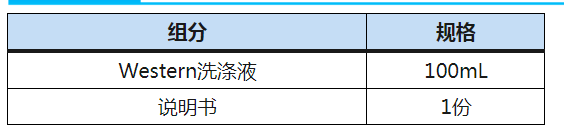 Western洗涤液