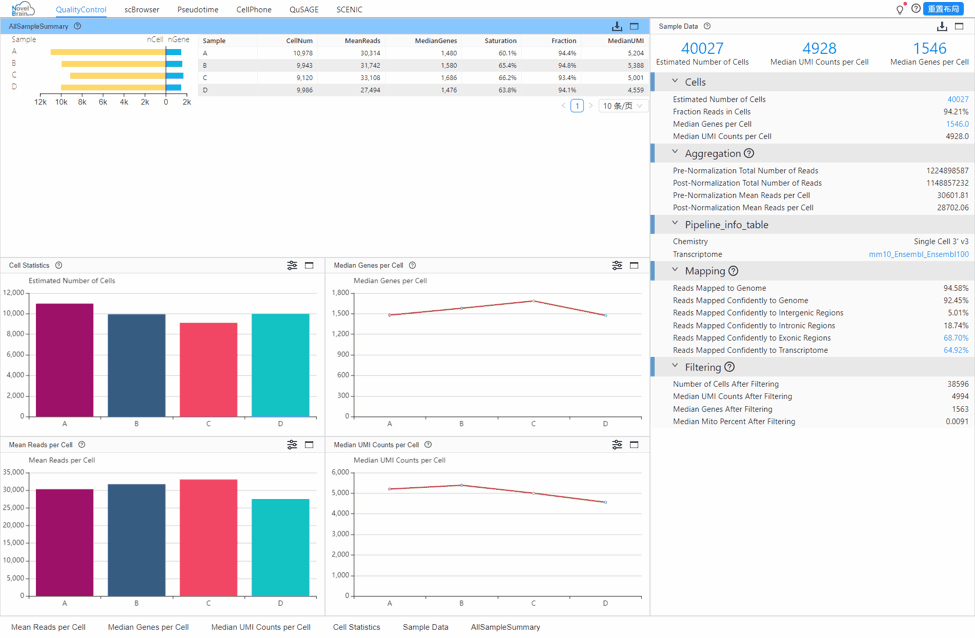 Nature Protocols 发表 | 针对嗜酸性粒细胞给出解决方案！