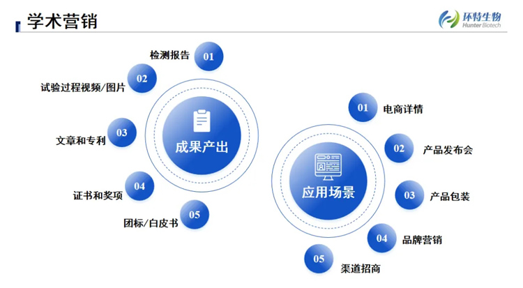 保健食品CRO服务：环特生物推出一站式“蓝帽子”注册备案服务