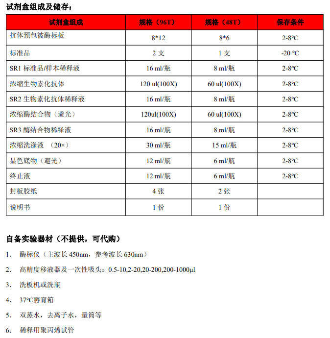 产品细节图片1