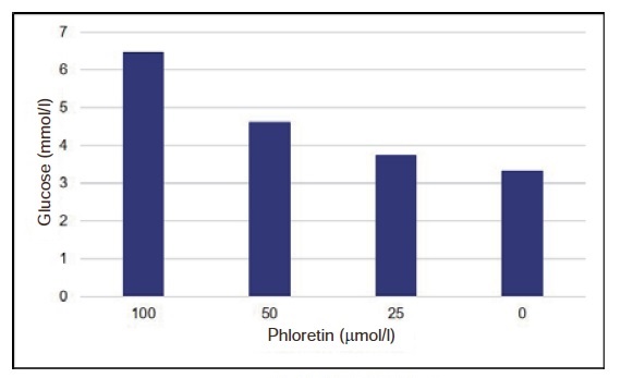 1622194549922698.jpg 实验例1.jpg