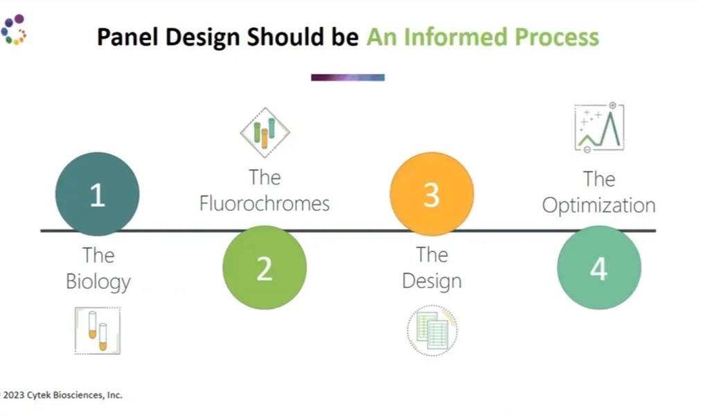 流式配色告别烦恼，四步策略轻松上手