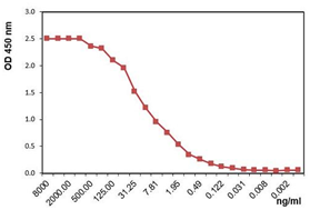 202104/1516184757748919.png 202104/1516184757748919.png