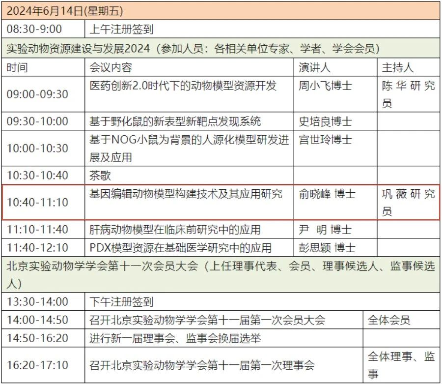 2024暨北京实验动物学学会第十一届第一次会员大会