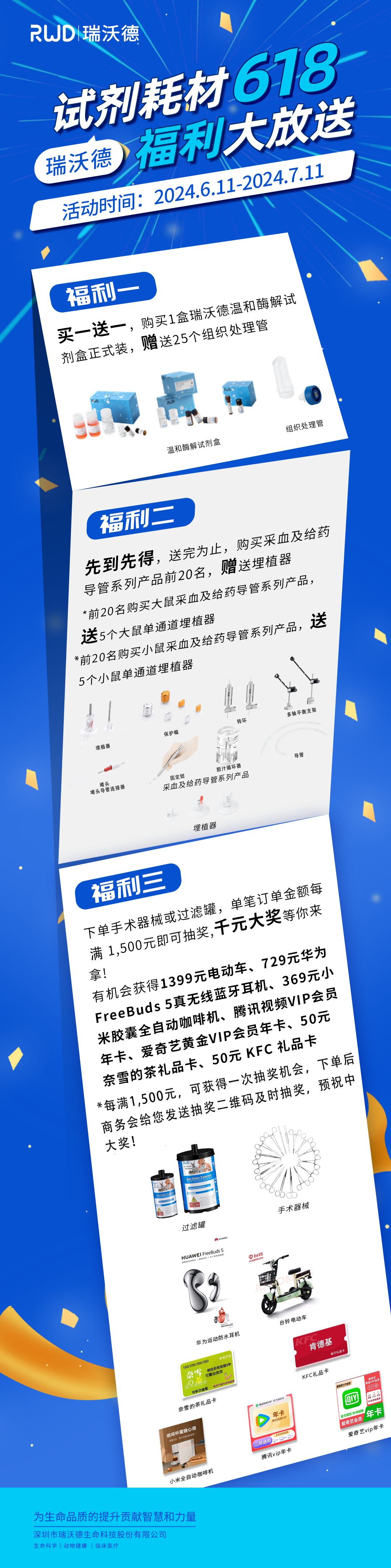 六月大促开启！购瑞沃德试剂耗材，享满赠抽奖福利！