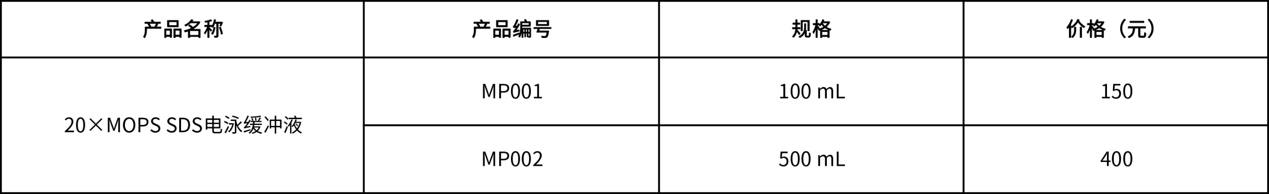 MOPS SDS Running Buffer (20×)