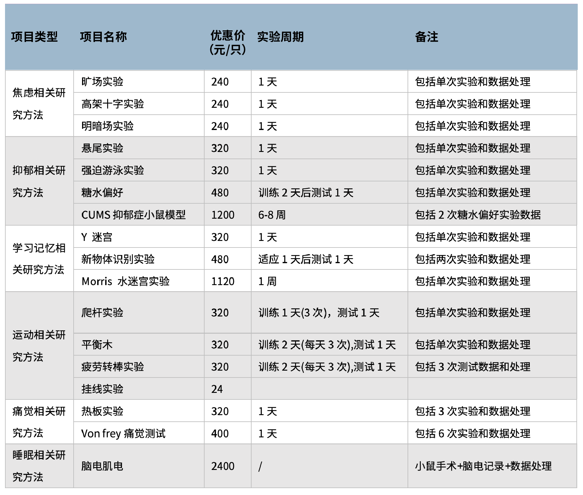 618年中狂欢 | 不废话，纯打折