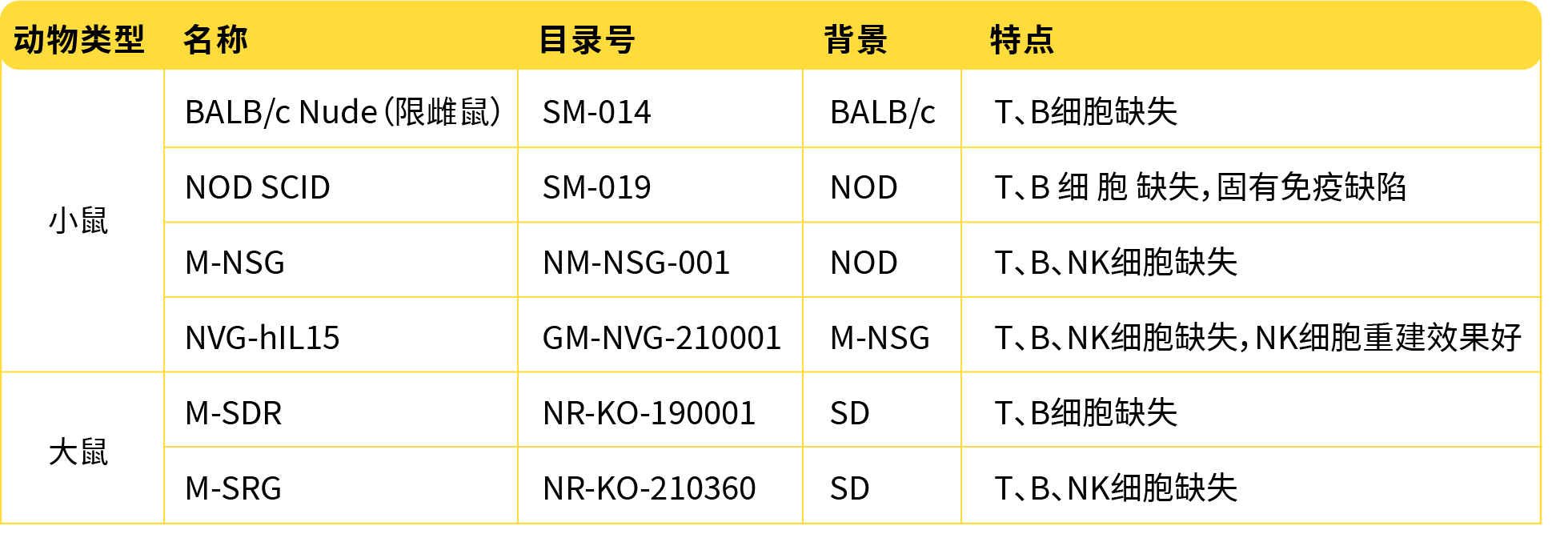 618年中狂欢 | 不废话，纯打折