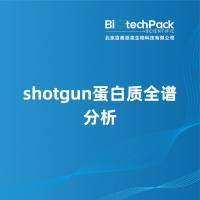 shotgun蛋白质全谱分析