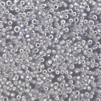 MEG-01细胞系、MEG01细胞、MEG-01成巨核细胞白血病细胞