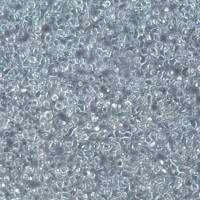 NU-DUL-1细胞系、NU-DUL-1细胞、NU-DUL-1弥漫性B细胞淋巴瘤细胞