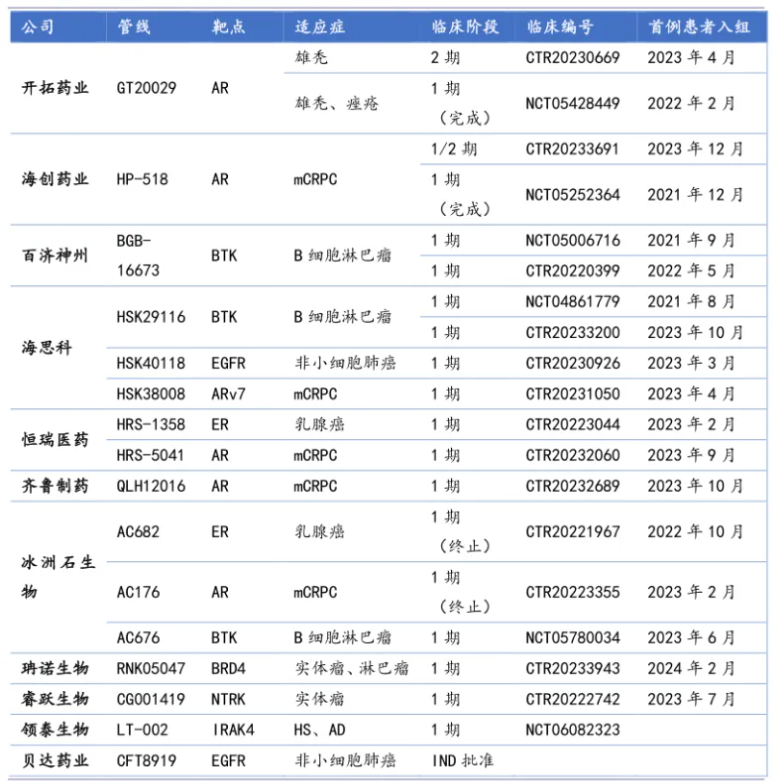 新闻图片4