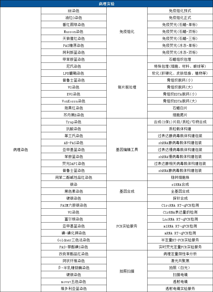 产品细节图片1