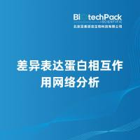 差异表达蛋白相互作用网络分析