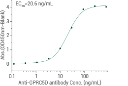 产品细节图片10
