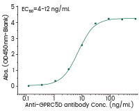 产品细节图片16