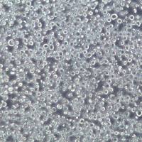 145-2C11细胞株、145-2C11细胞、145-2C11细胞系