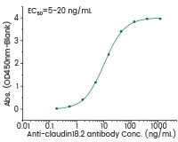 产品细节图片19
