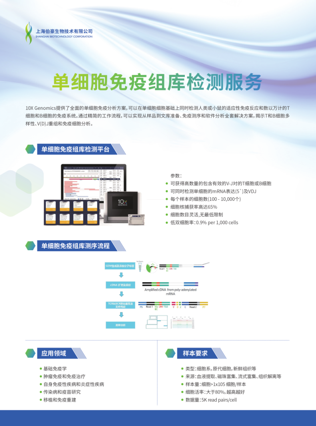 单细胞免疫组库测序
