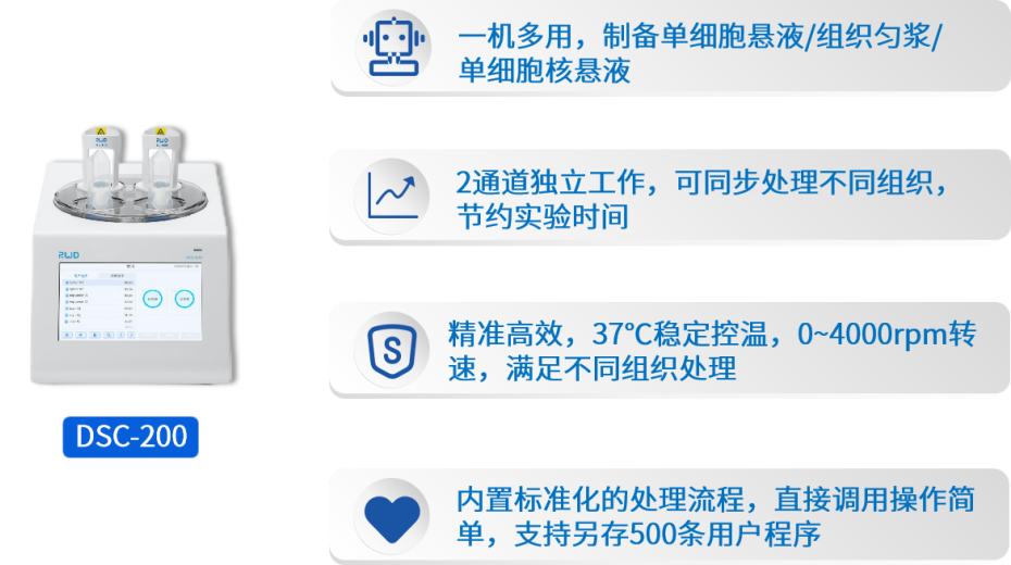 DSC-200单细胞悬液制备仪，双通道开启“新品钜惠”（内含多重优惠福利）