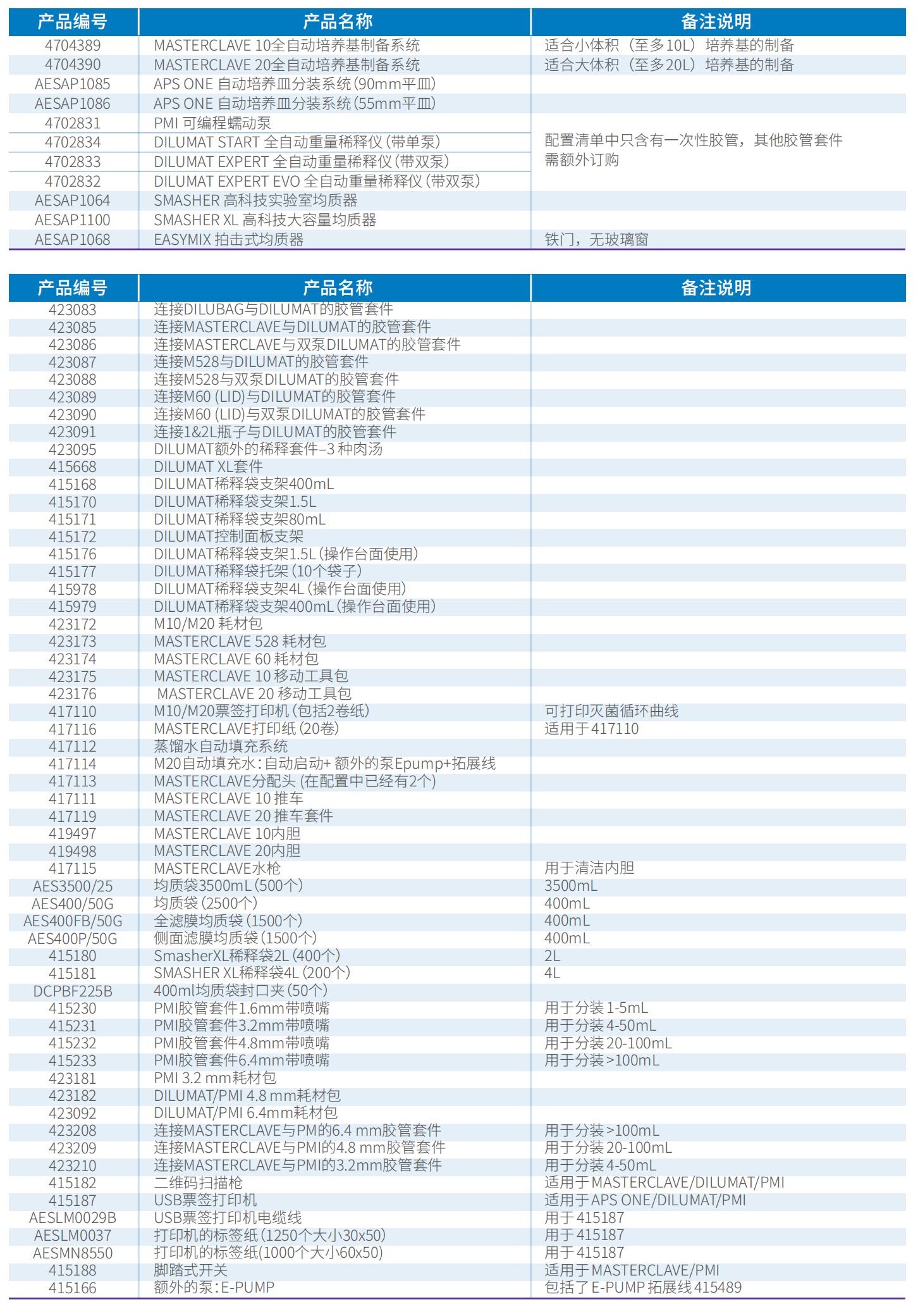 产品细节图片2