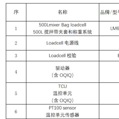 PALL一次性配液系统500L
