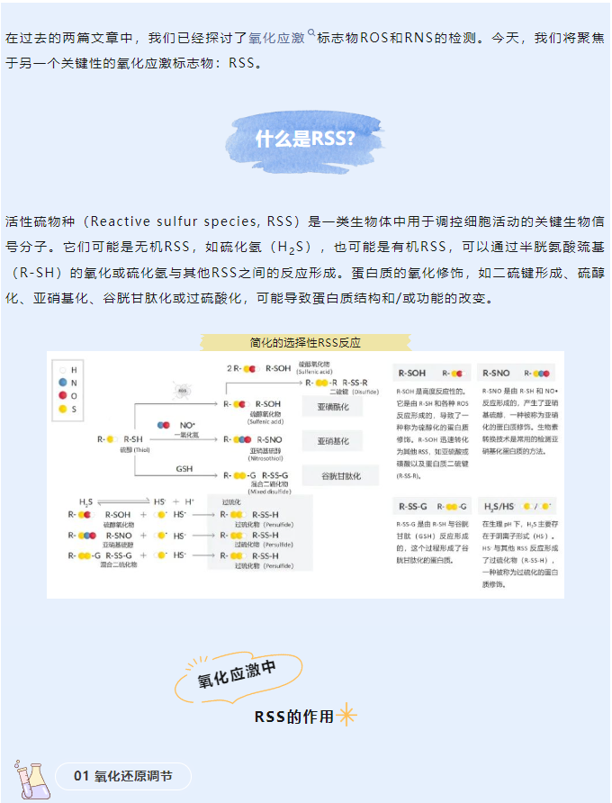 氧化应激标志物检测（三）—— RSS