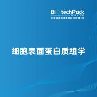 细胞表面蛋白质组学