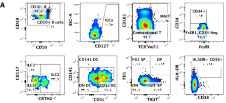 高参数流式方案引争议，光谱流式标准需统一