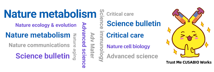CUSABIO季度高分文献盘点