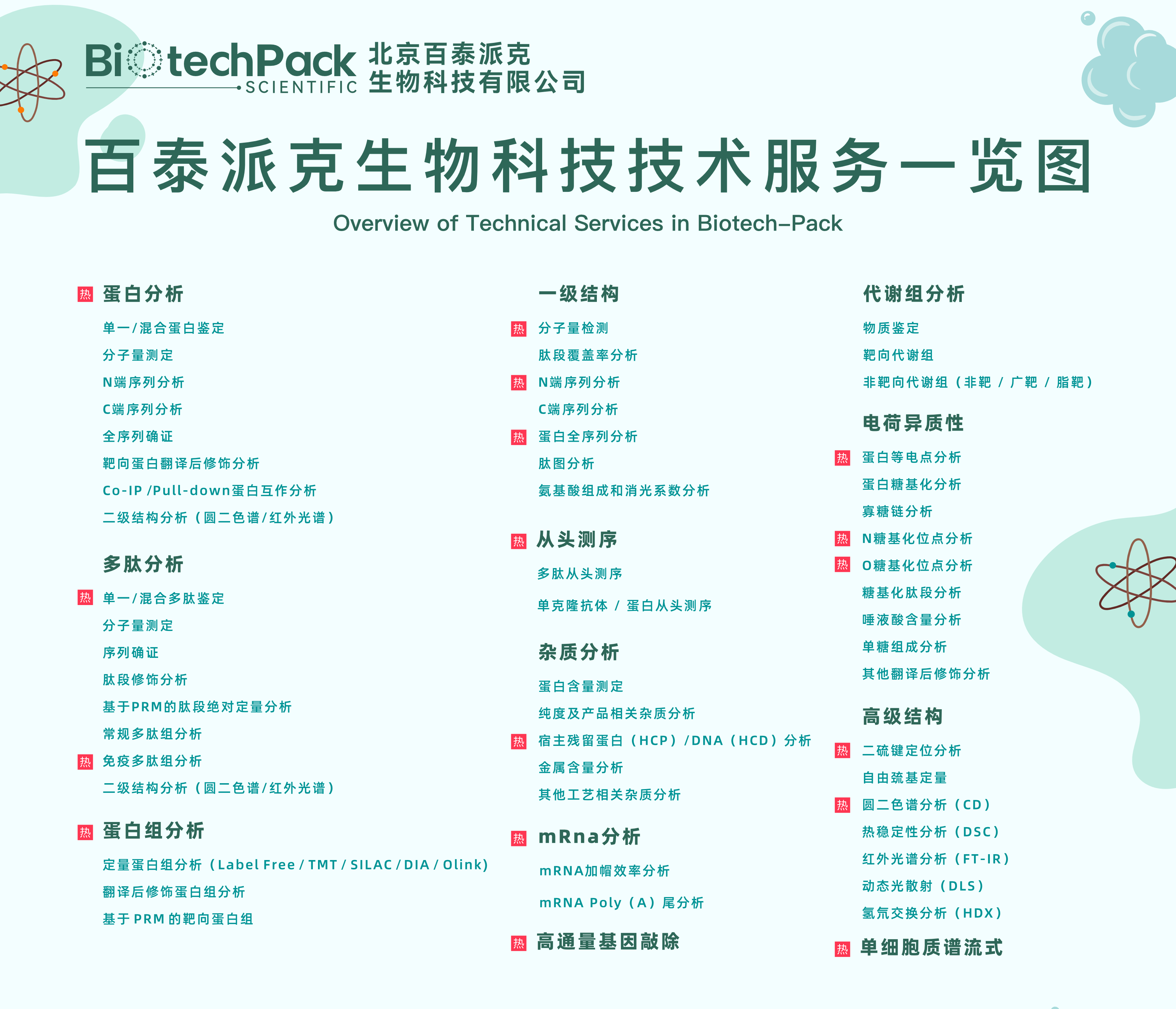 产品细节图片1