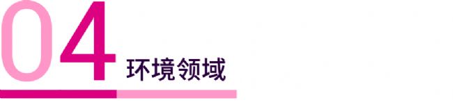 科研助攻 | 滴滴!同位素内标品的应用 | MedChemExpress (MCE)