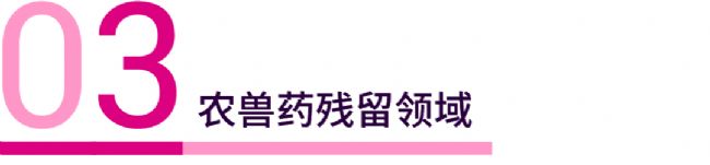 科研助攻 | 滴滴!同位素内标品的应用 | MedChemExpress (MCE)