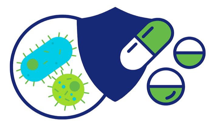 【推荐】分子诊断技术在抗生素耐药性检测中的应用与未来