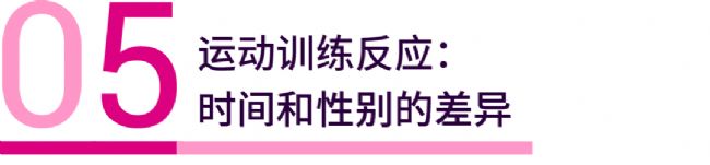 趣味高分 | Nature：耐力运动训练能带来什么？| MedChemExpress (MCE)