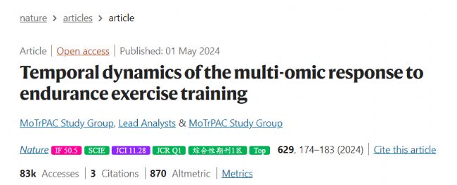 趣味高分 | Nature：耐力运动训练能带来什么？| MedChemExpress (MCE)