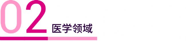 科研助攻 | 滴滴!同位素内标品的应用 | MedChemExpress (MCE)