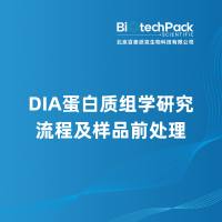 DIA蛋白质组学研究流程及样品前处理