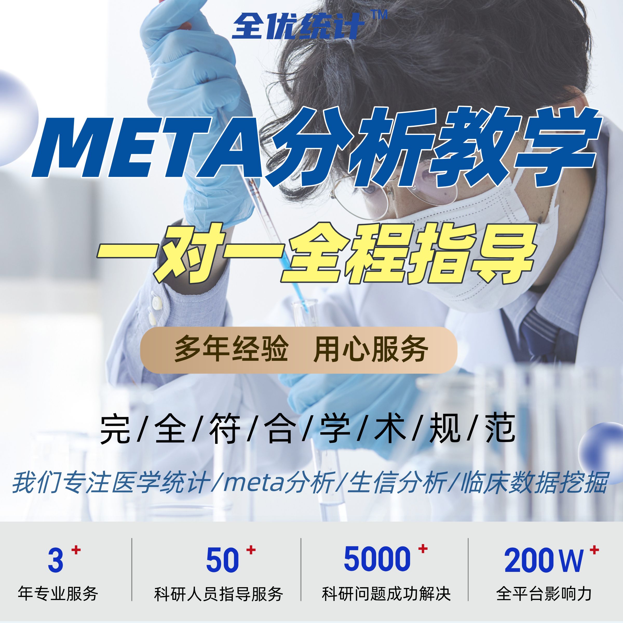 Meta分析一对一指导服务