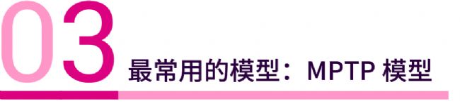 实验操作 | 帕金森病造模方法盘点 & 技巧全解析！| MedChemExpress (MCE)