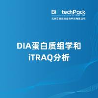 DIA蛋白质组学和iTRAQ分析