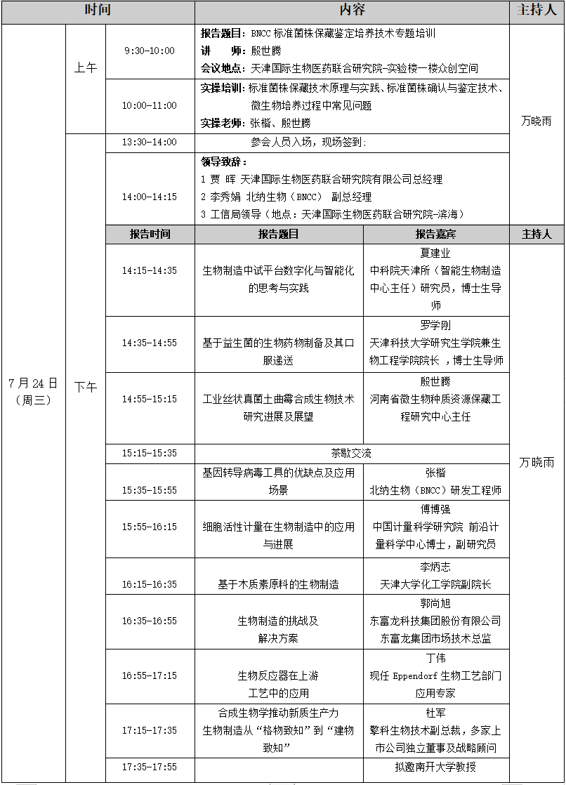 会议邀约丨（京津冀）生物制造产业发展论坛