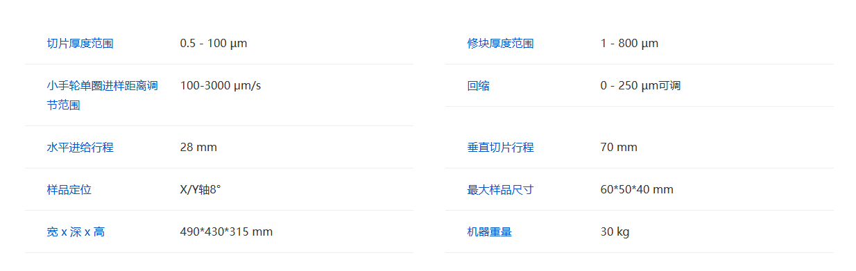 轮转式石蜡切片机