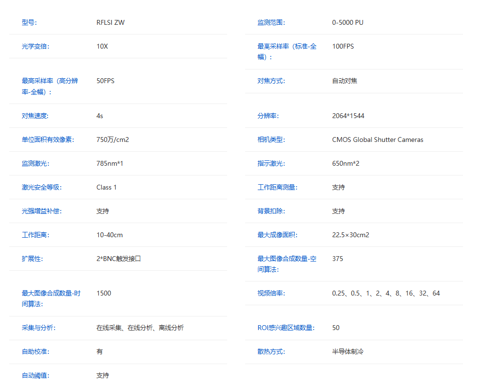 激光散斑血流成像系统/激光多普勒(RFSLI ZW)瑞沃德