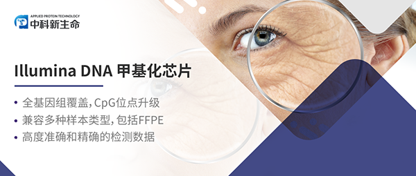 Nat Rev Genet | 解析衰老与DNA甲基化的联系，及饮食/运动/抗衰药物科学抗衰机制！