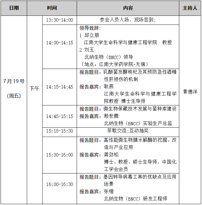 会议邀约丨“微生物资源与应用技术”暨细胞生物学技术研讨会